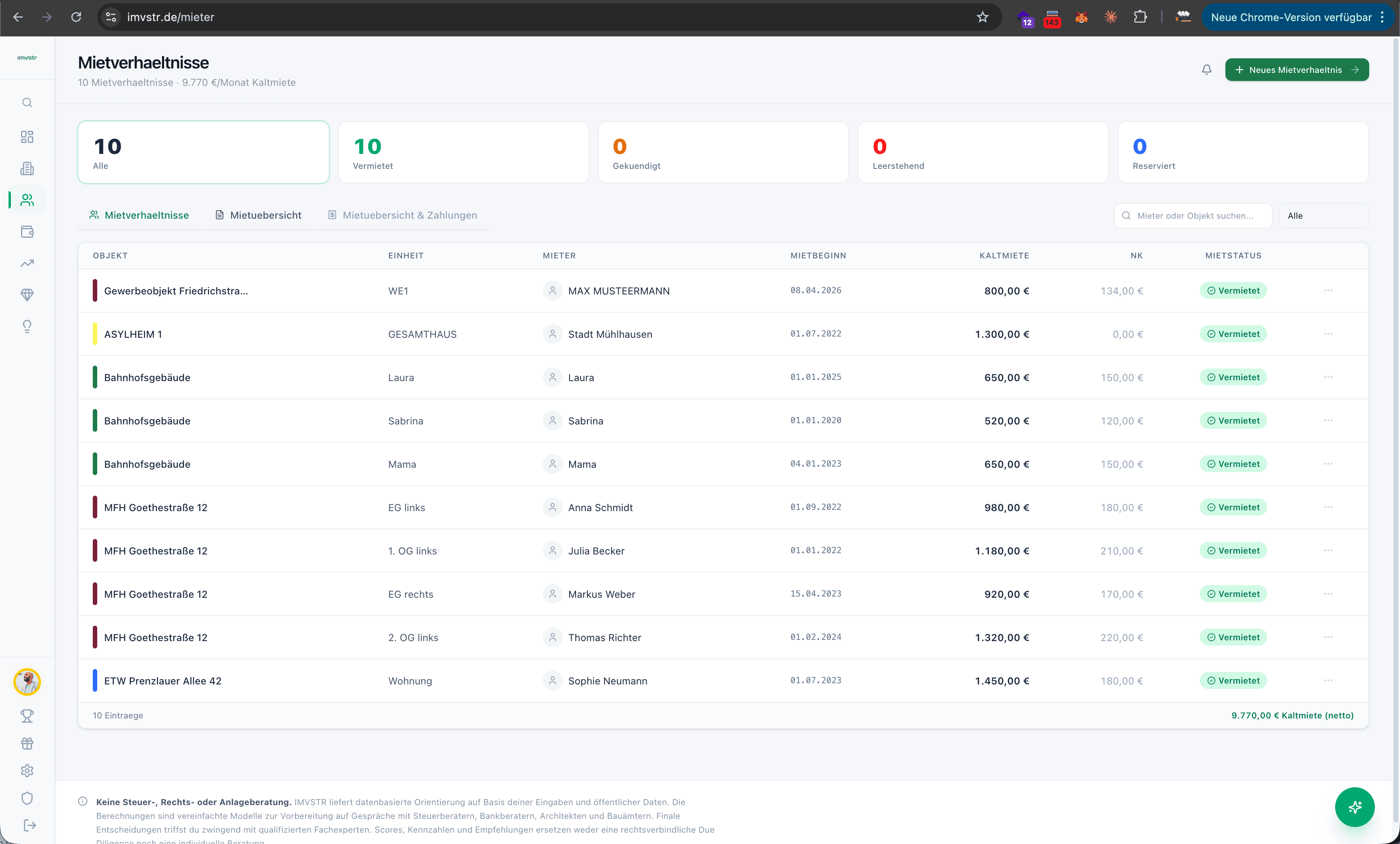 Mietverhaeltnisse mit Status-KPIs, Tabs und Zahlungsueberwachung