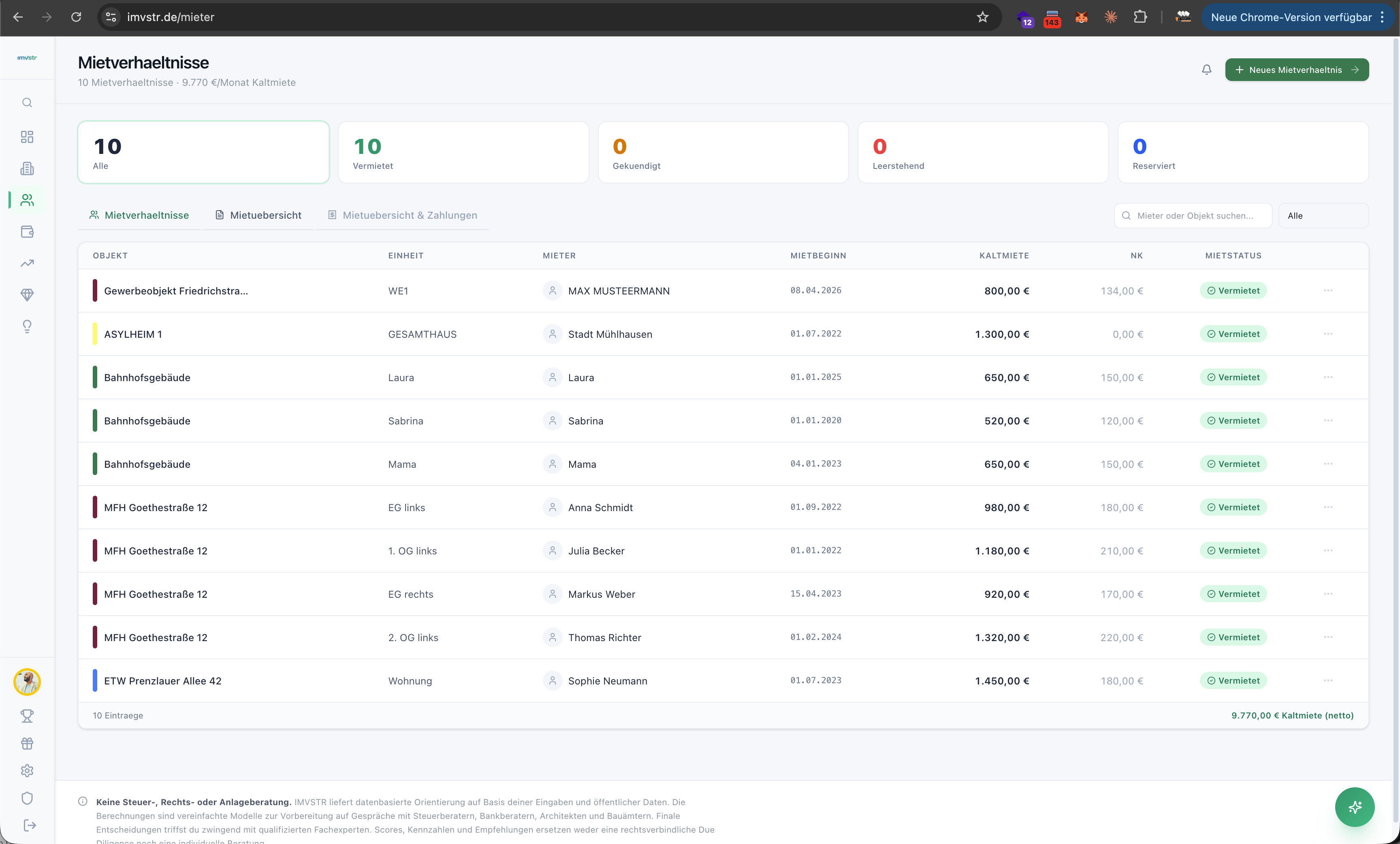 Mietverhaeltnisse mit Status-KPIs, Tabs und Zahlungsueberwachung